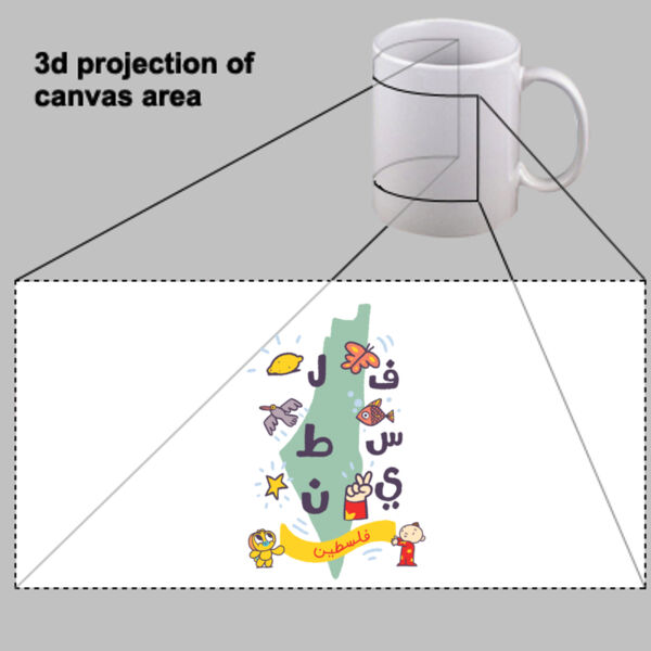 Adam Wa Mishmish Mug Thumbnail