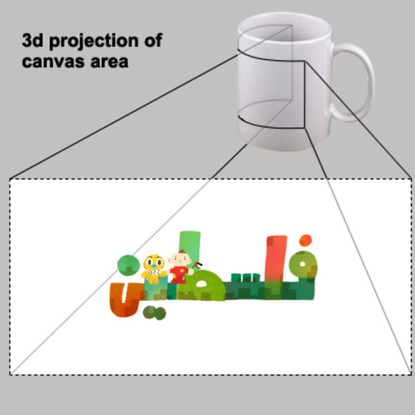 Adam Wa Mishmish Mug Thumbnail